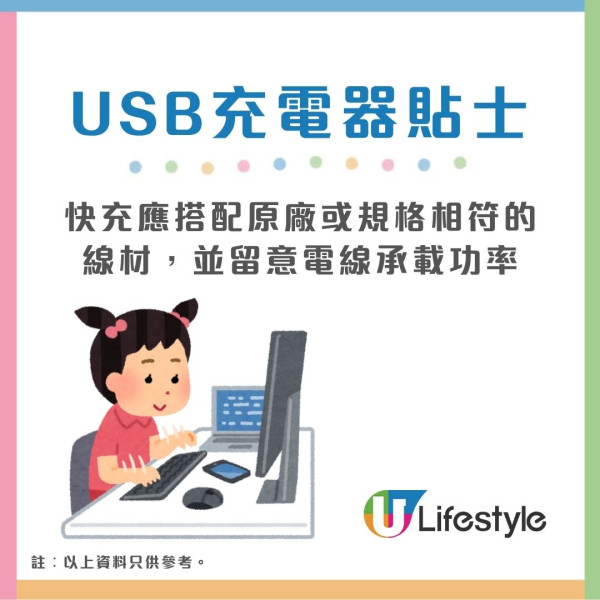 快速充電器推薦︱消委會8款快速充電器獲4.5星推介 2款過熱竟自動熄機！
