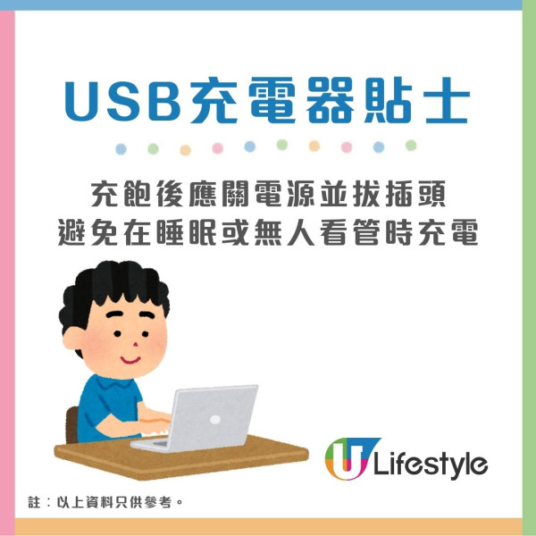 快速充電器推薦︱消委會8款快速充電器獲4.5星推介 2款過熱竟自動熄機！