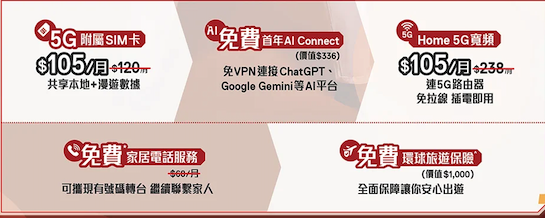 半價入手iPhone 17 Pro Max 電訊商新春優惠 免費免VPN玩Gemini ChatGPT