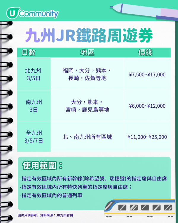【九州自由行】九州6日5夜行程懶人包 溫泉放題/景點/美食/交通全攻略 