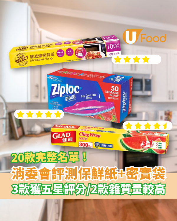 消委會保鮮紙實測｜20款保鮮紙/密實袋！Ziploc/Daiso獲高分推介 1款微波爐加熱縮水80%變形