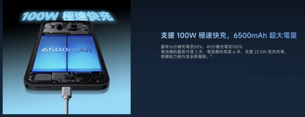 扑合桃都唔爆Mon？REDMI Note 15 系列登場 $1,299 起 實測「IP69K」水洗+變態抗摔防護【附暴力測試】