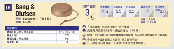 2026 手機加價潮殺到？專家教路五招止蝕救荷包　把握最後時機換電話！