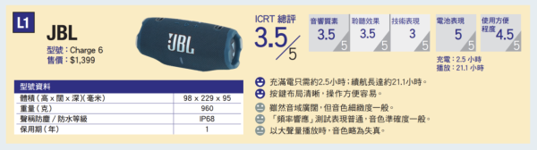2026 手機加價潮殺到？專家教路五招止蝕救荷包　把握最後時機換電話！