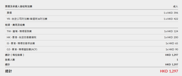 香港航空早鳥機票限時8折優惠！涵蓋日韓台泰等多個航點！即睇詳情 