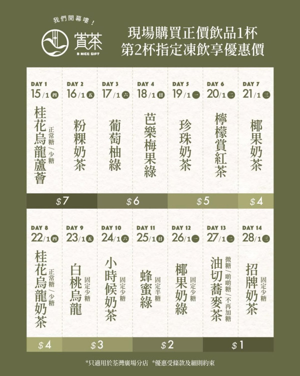 連鎖茶飲$1開幕優惠! $1歎招牌奶茶／珍珠奶茶／粉粿奶茶