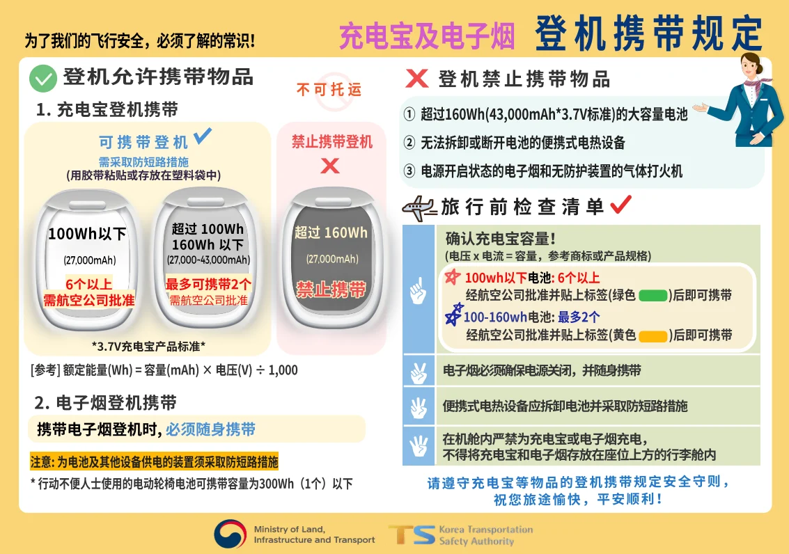 圖片來源：韓國國土交通省