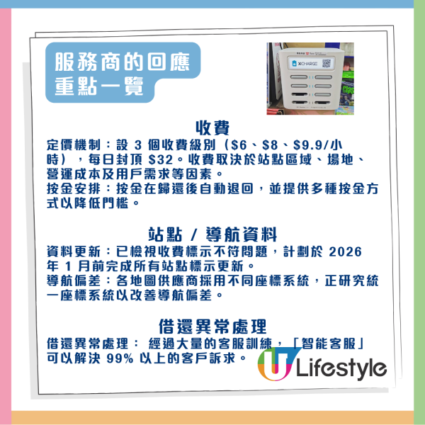 借電變「搶錢」？消委會實測 8 大共享充電器 揭露「海鮮價」與「無法歸還」陷阱