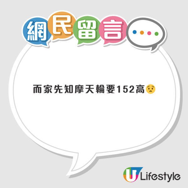 海洋公園摩天輪驚現「隱藏門檻」！15X cm成年人都無得坐？單獨玩有額外規矩