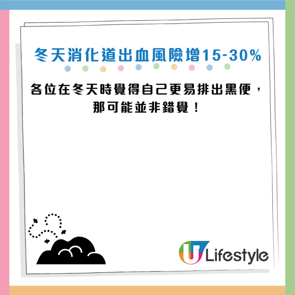胃出血｜大便變黑即求醫！冬天消化道出血風險激增30%！醫生揭4大傷胃元兇：食火鍋+一款藥極危險