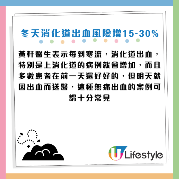 胃出血｜大便變黑即求醫！冬天消化道出血風險激增30%！醫生揭4大傷胃元兇：食火鍋+一款藥極危險