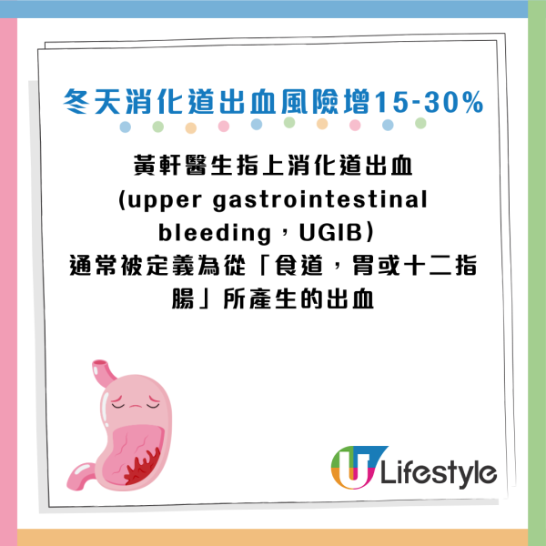 胃出血｜大便變黑即求醫！冬天消化道出血風險激增30%！醫生揭4大傷胃元兇：食火鍋+一款藥極危險