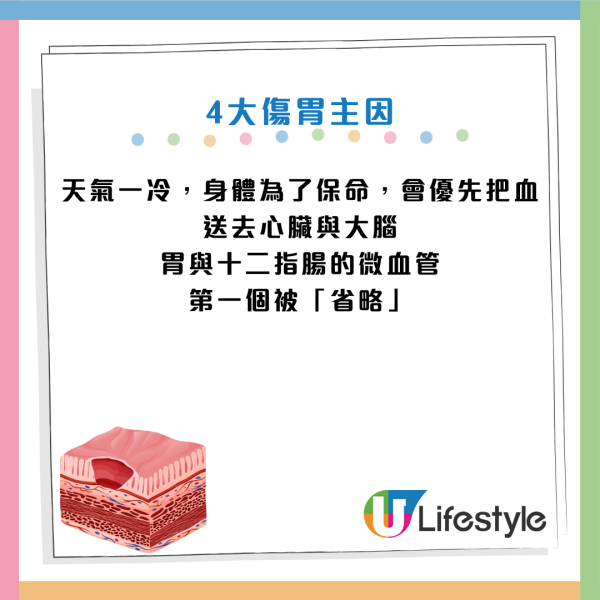 胃出血｜大便變黑即求醫！冬天消化道出血風險激增30%！醫生揭4大傷胃元兇：食火鍋+一款藥極危險