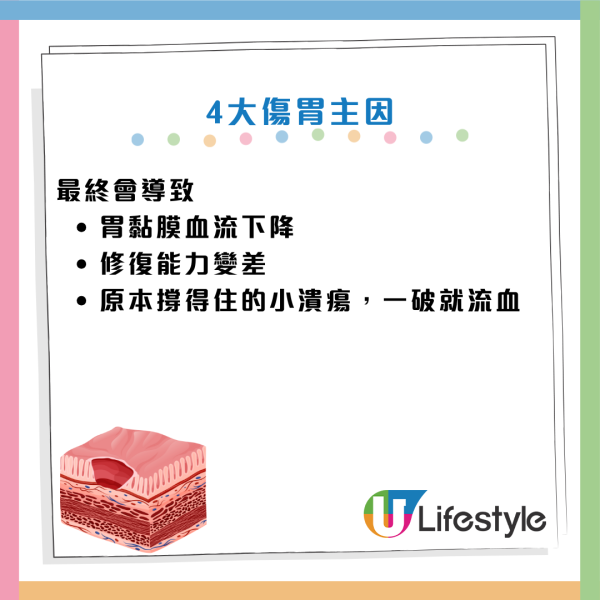 胃出血｜大便變黑即求醫！冬天消化道出血風險激增30%！醫生揭4大傷胃元兇：食火鍋+一款藥極危險