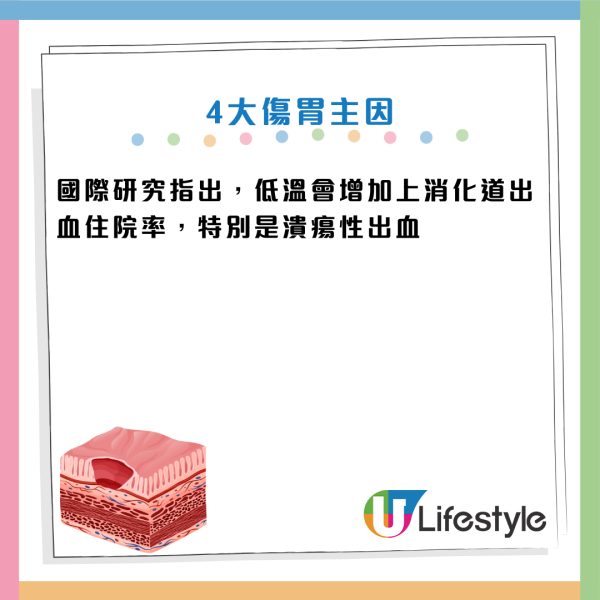 胃出血｜大便變黑即求醫！冬天消化道出血風險激增30%！醫生揭4大傷胃元兇：食火鍋+一款藥極危險
