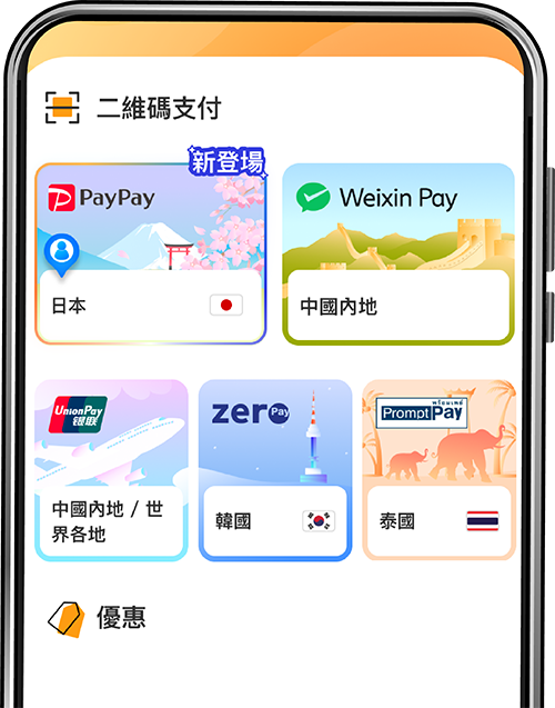 八達通優惠｜消費賺8%增值額回贈！日/韓/泰/北上都啱用 附申請教學！