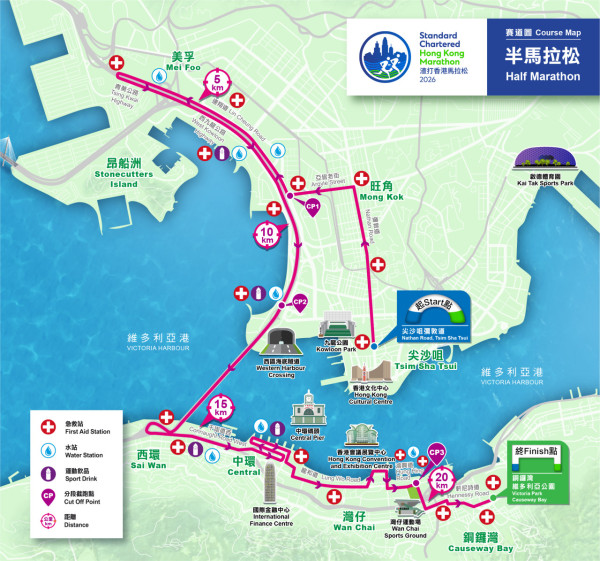 圖片來源：中國香港田徑總會