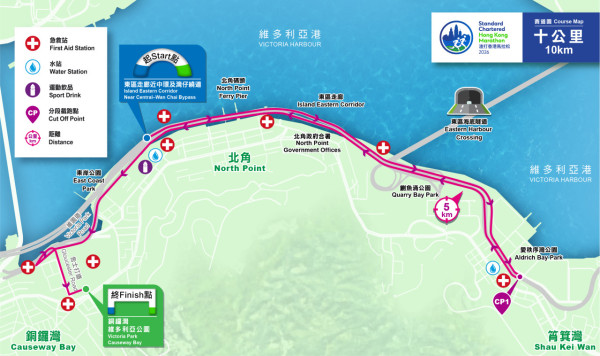 圖片來源：中國香港田徑總會