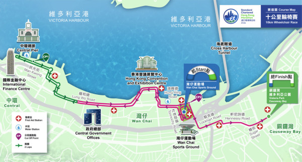 圖片來源：中國香港田徑總會