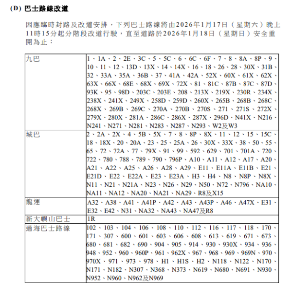 圖片來源：運輸署