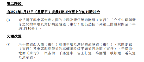 圖片來源：運輸署