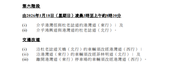 圖片來源：運輸署