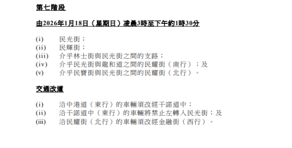 圖片來源：運輸署