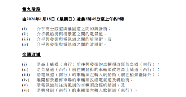 圖片來源：運輸署