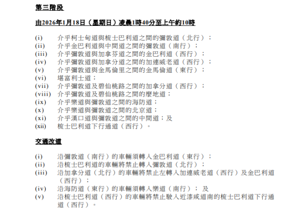 圖片來源：運輸署