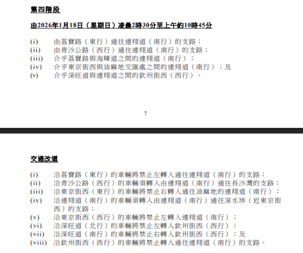 圖片來源：運輸署