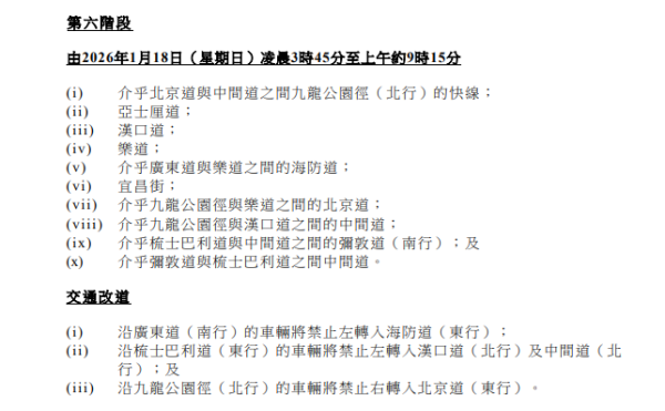 圖片來源：運輸署