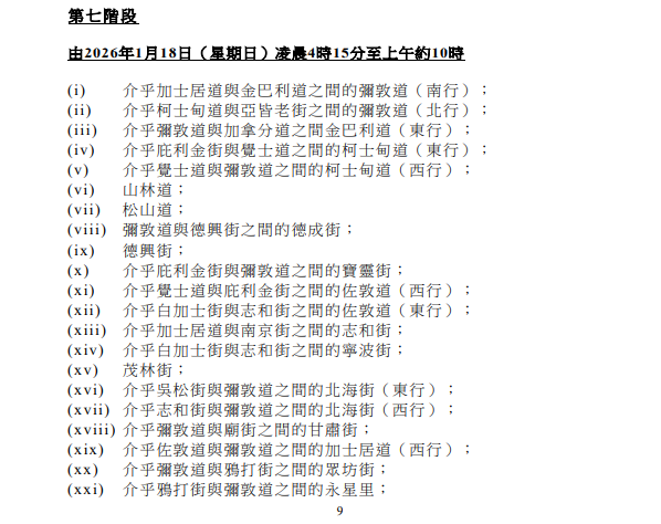 圖片來源：運輸署
