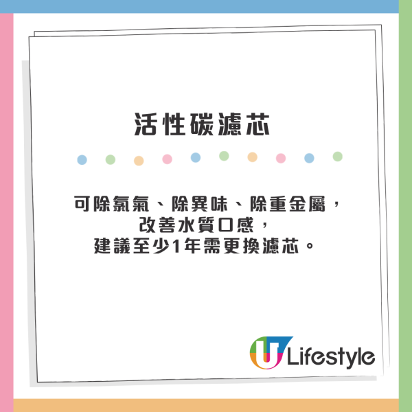 換濾水器驚變「泥水啡色」超髒！污糟過水喉水？專家揭3大換芯徵兆、濾芯比較