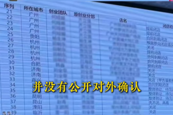 照片來源：小紅書@商业PlanB