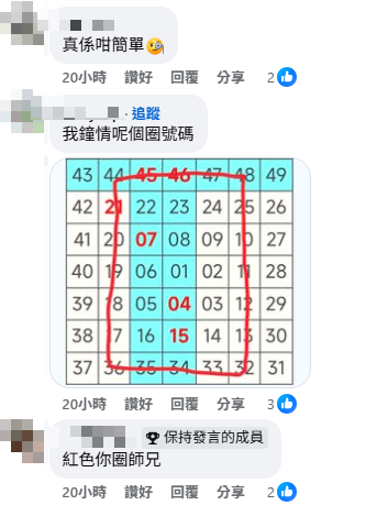 六合彩｜$3100萬頭獎星期六攪珠！記者實測3大偏方預測號碼！呢幾個冧把攪出逾500次最旺？