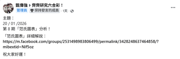 頭獎$4000萬六合彩周二攪珠！江恩圖上期貼中3個頭獎號碼 附今期預測號碼！達人教3招$80食全餐！