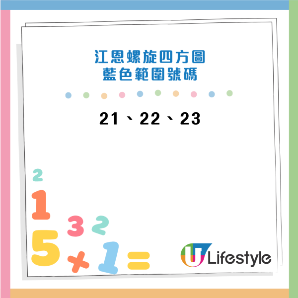頭獎$4000萬六合彩周二攪珠！江恩圖上期貼中3個頭獎號碼 附今期預測號碼！達人教3招$80食全餐！