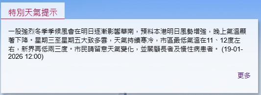 新界恐低見4度！天文台預測周二晚氣溫顯著下降　強烈季候風襲港連凍3日市區最低11度