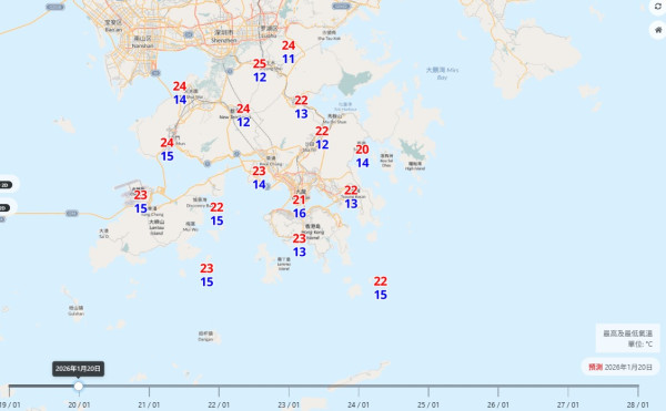 新界恐低見4度！天文台預測周二晚氣溫顯著下降　強烈季候風襲港連凍3日市區最低11度