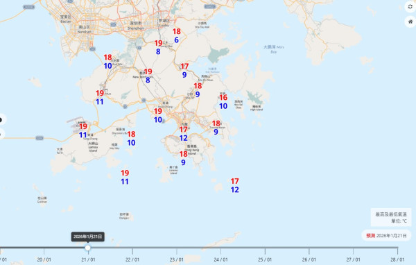 新界恐低見4度！天文台預測周二晚氣溫顯著下降　強烈季候風襲港連凍3日市區最低11度