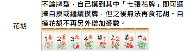 圖片來源：agames.hk