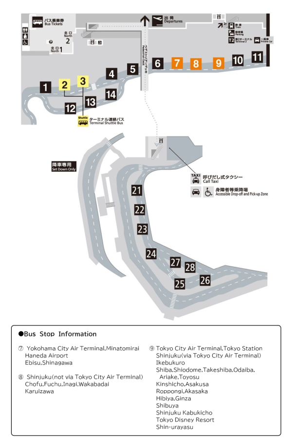 圖: Limousine Bus 圖: Limousine Bus