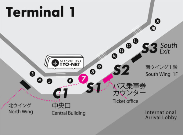 圖: 東京成田機場巴士 圖: 東京成田機場巴士