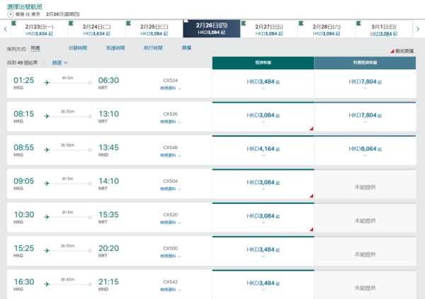 機票優惠｜國泰機票突發送雙倍里數！來回連稅$1,611起飛日/韓/台/泰熱門航點！