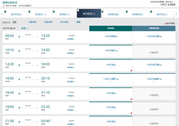 機票優惠｜國泰機票突發送雙倍里數！來回連稅$1,611起飛日/韓/台/泰熱門航點！