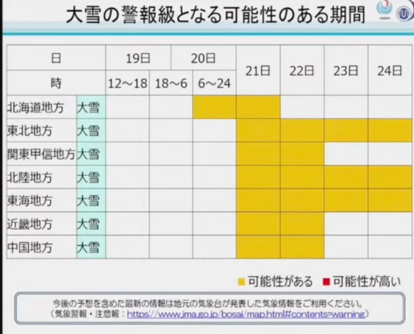 照片來源:小紅書@旸叔在日本 照片來源:小紅書@旸叔在日本