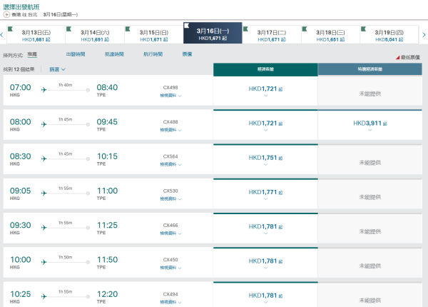 機票優惠｜國泰機票突發送雙倍里數！來回連稅$1,611起飛日/韓/台/泰熱門航點！