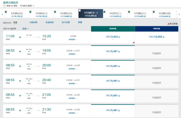 機票優惠｜國泰機票突發送雙倍里數！來回連稅$1,611起飛日/韓/台/泰熱門航點！