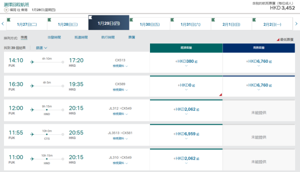 機票優惠｜國泰機票突發送雙倍里數！來回連稅$1,611起飛日/韓/台/泰熱門航點！