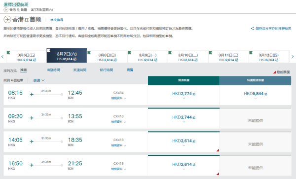 機票優惠｜國泰機票突發送雙倍里數！來回連稅$1,611起飛日/韓/台/泰熱門航點！